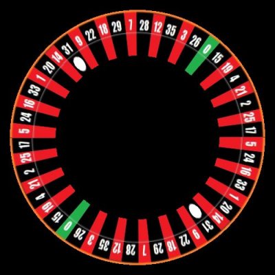 Roulette Wheel round preview