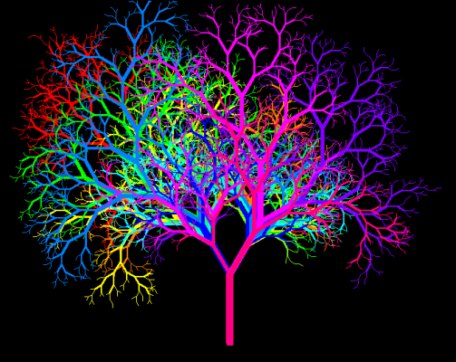Neuron Tree