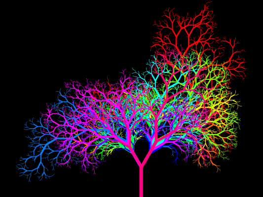 Neuron Tree