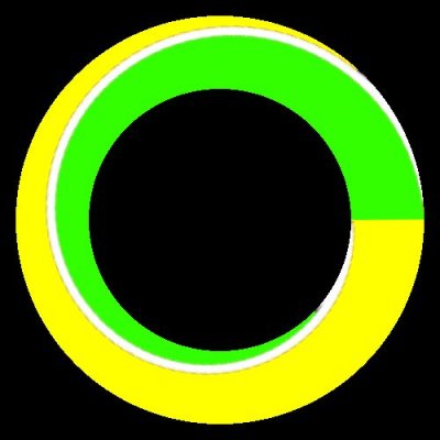 yellow to green round preview