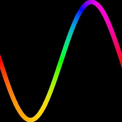 [starfury] LINE RAINBOW sine