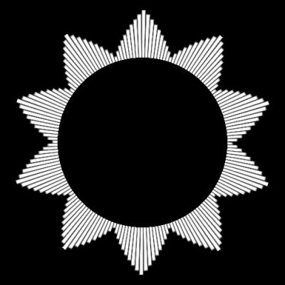 Equalizer round preview