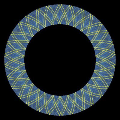 jeans sewing round preview