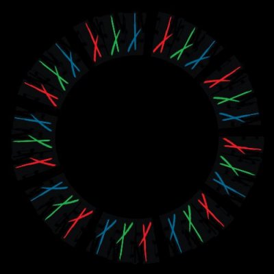 messimessa8 round preview