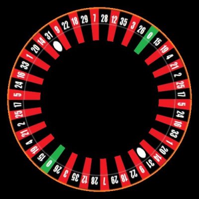 Roulette Wheel round preview