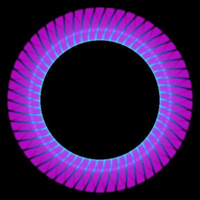 NGHTSBR round preview