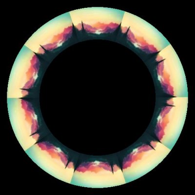 Mountain sunset 6 round preview