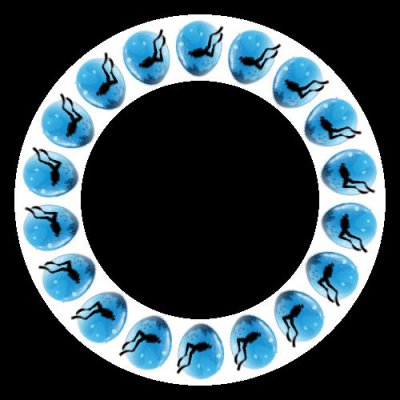 potapec round preview